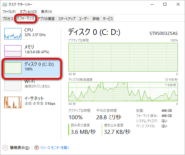 Windows10にしたけれど遅い Hddのアクセスランプが点きっ放しになる場合の対処法