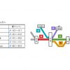広島エリアの主要路線に「駅ナンバー」を導入！2020年9月以降使用開始