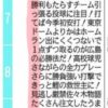 【広島東洋カープ】RCCテレビ縦読み