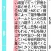 【広島東洋カープ】RCCテレビ縦読み