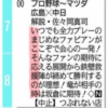 【広島東洋カープ】RCCテレビ縦読み