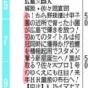 【広島東洋カープ】RCCテレビ縦読み